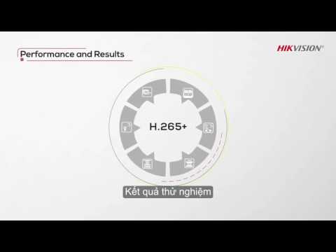 Công nghệ nén Hikvision H.265+