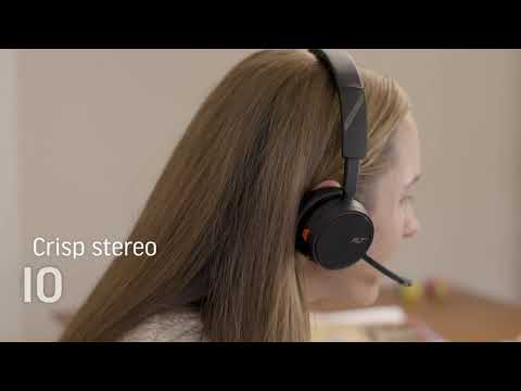 Poly Studio P5 Kit with Voyager 4220 UC Product Overview