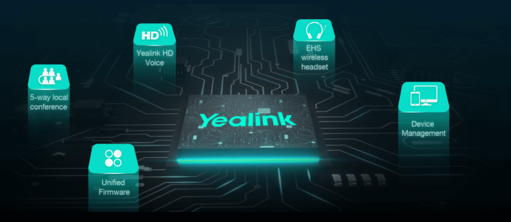 Yealink T3 series với nhiều tính năng