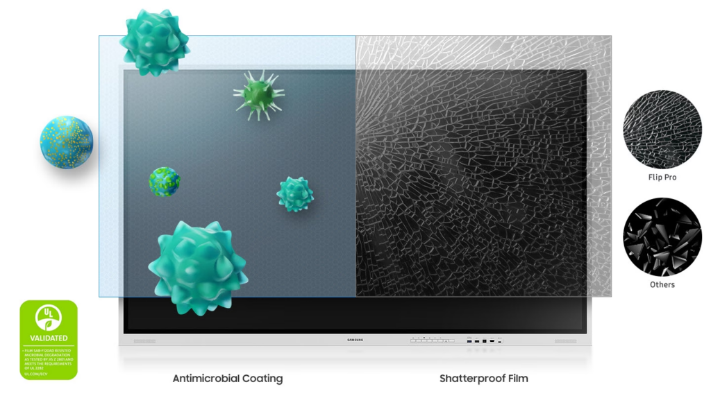 Samsung Flip 85 inch LH85WMBWLGCXXV chống khuẩn, chống vỡ nát
