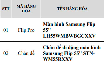 Danh sách hàng hóa Ngọc Thiên cung cấp cho Công ty TNHH Đầu Tư Phát Triển Kỹ Thuật Phạm Gia