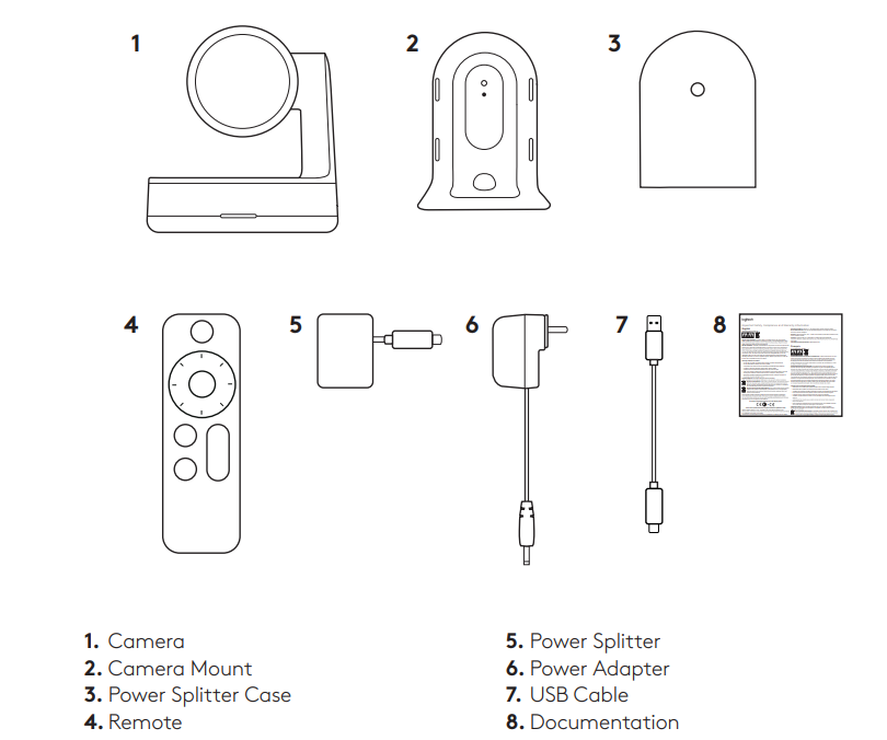 Các thành phần trong hộp Webcam Logitech Rally