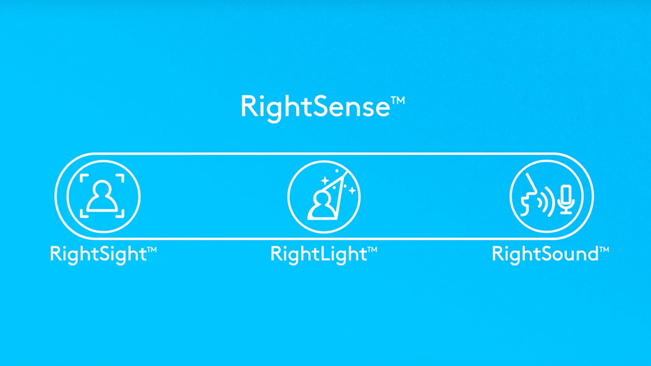 Logitech Rally Plus có công nghệ Right Sense độc đáo