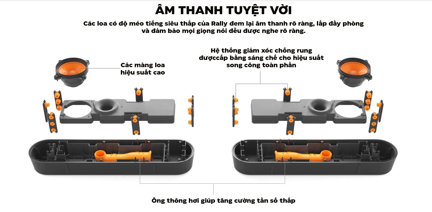 Tính năng nổi bật của loa rally trong bộ Logitech Rally Plus