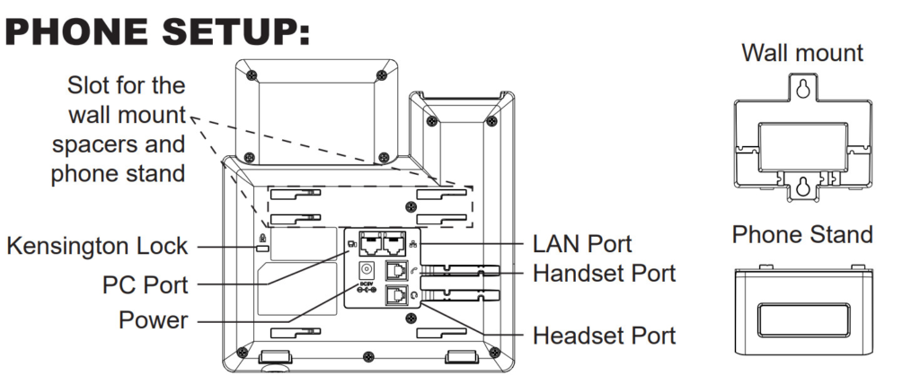 Các thành phần mặt sau của GRP2601