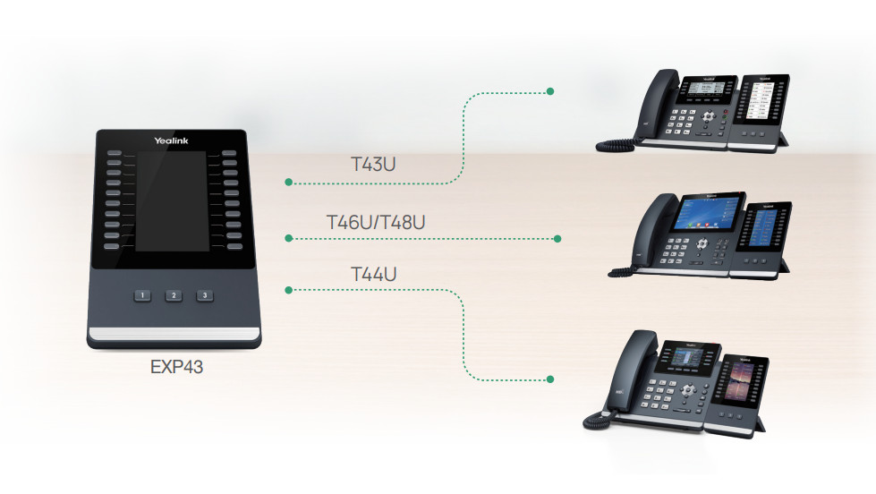 Dòng điện thoại IP Yealink T4U có thể kết hợp với module mở rộng EXP43
