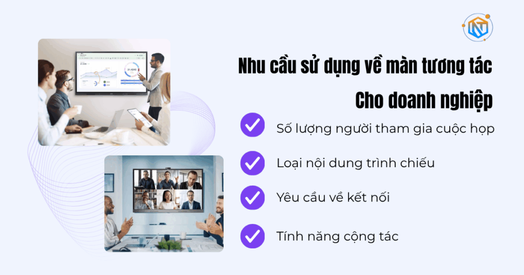 Nhu cầu sử dụng về màn tương tác cho doanh nghiệp