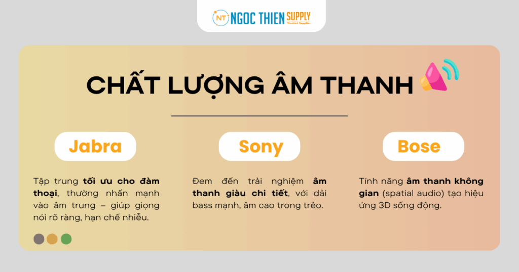 Chất lượng âm thanh của tai nghe chống ồn chủ động