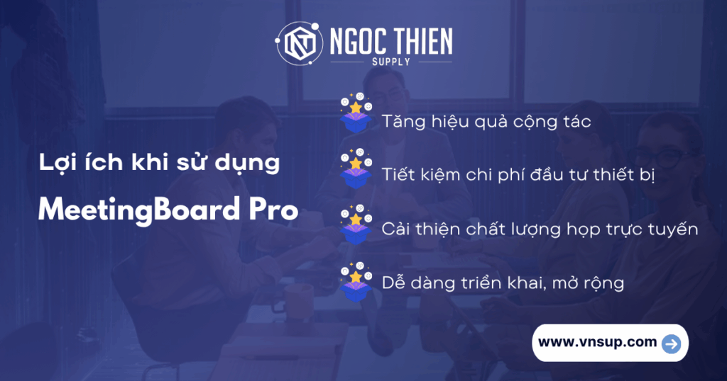Lợi ích khi sử dụng Yealink MeetingBoard Pro