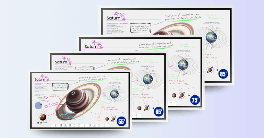 Các phiên bản kích thước của màn tương tác Samsung Flip Pro