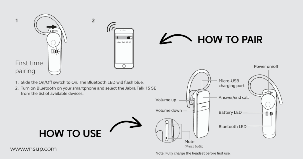 Hướng dẫn sử dụng Jabra Talk 15