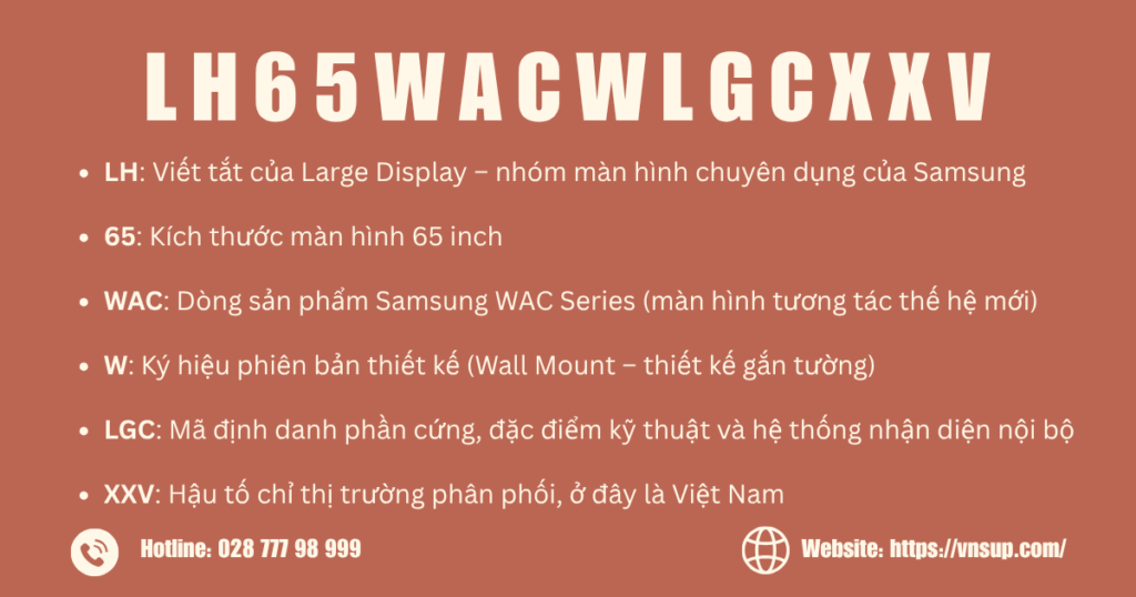 Quy ước đặt tên mã sản phẩm của Samsung WAC Series