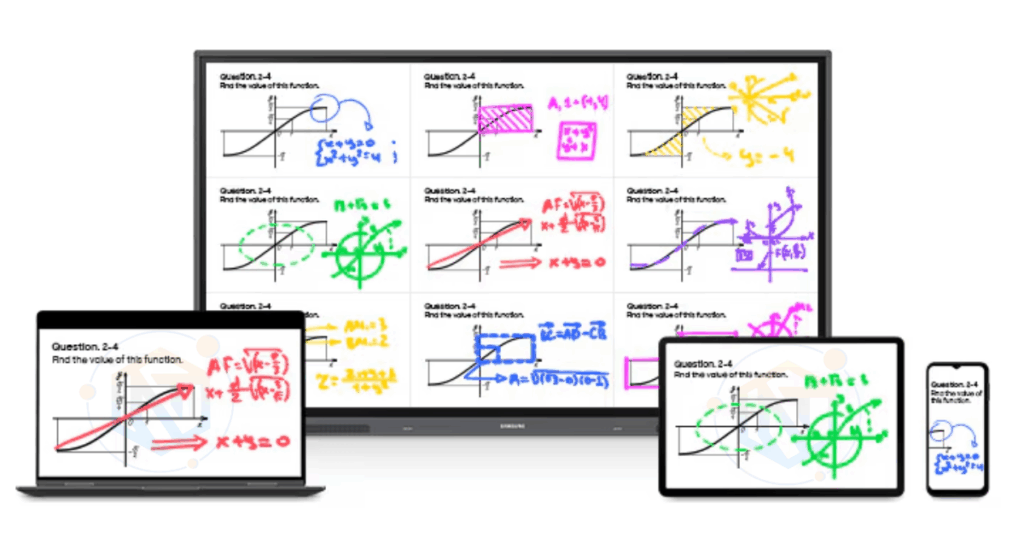 Samsung WAC Series cho phép chia sẻ đến 9 thiết bị cùng lúc