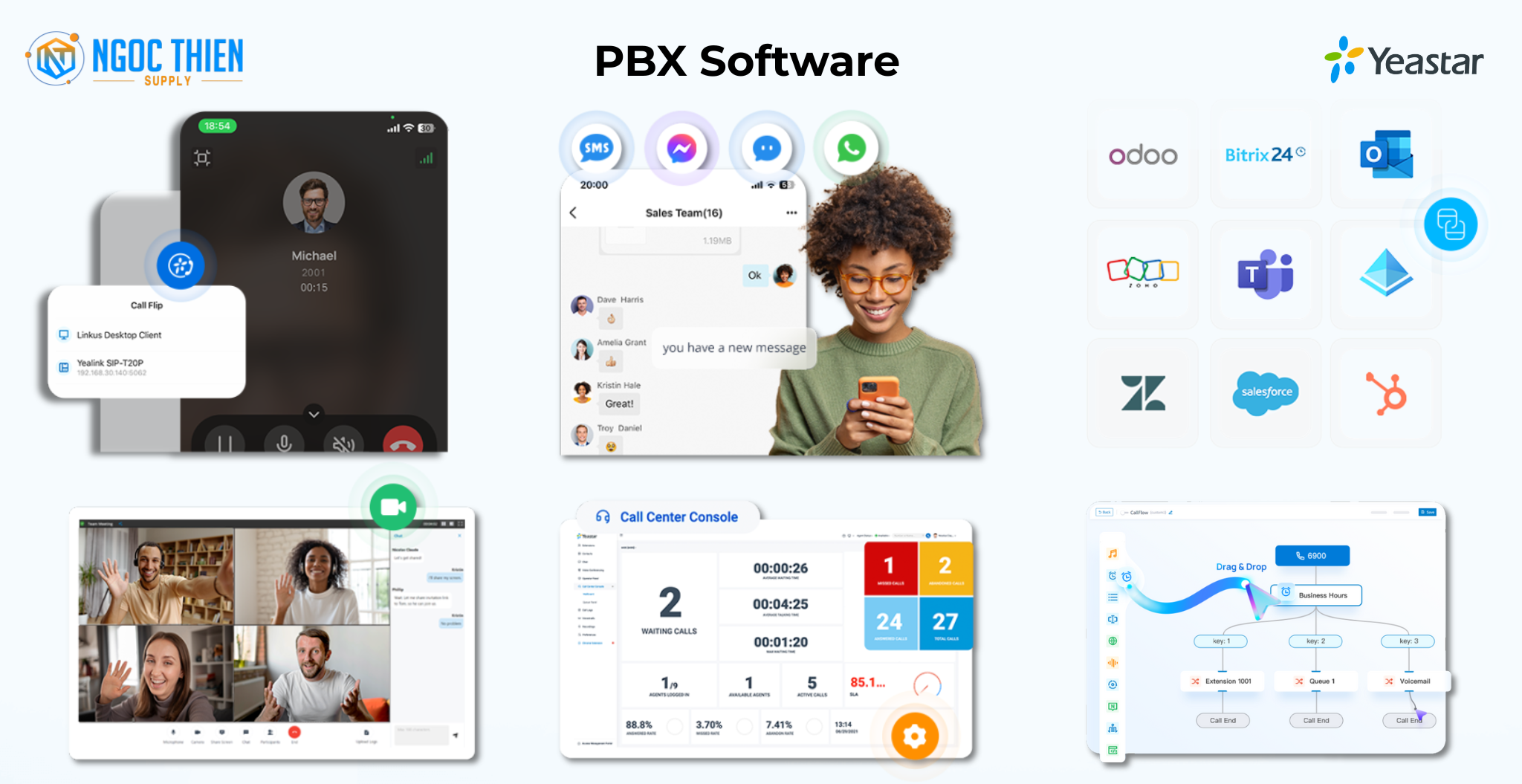 Giải pháp tổng đài mềm - Yeastar P-Series Software PBX