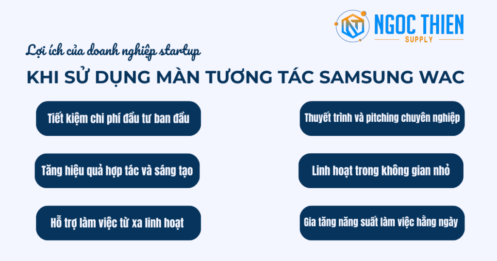 Lợi ích của doanh nghiệp startup khi sử dụng màn tương tác Samsung WAC