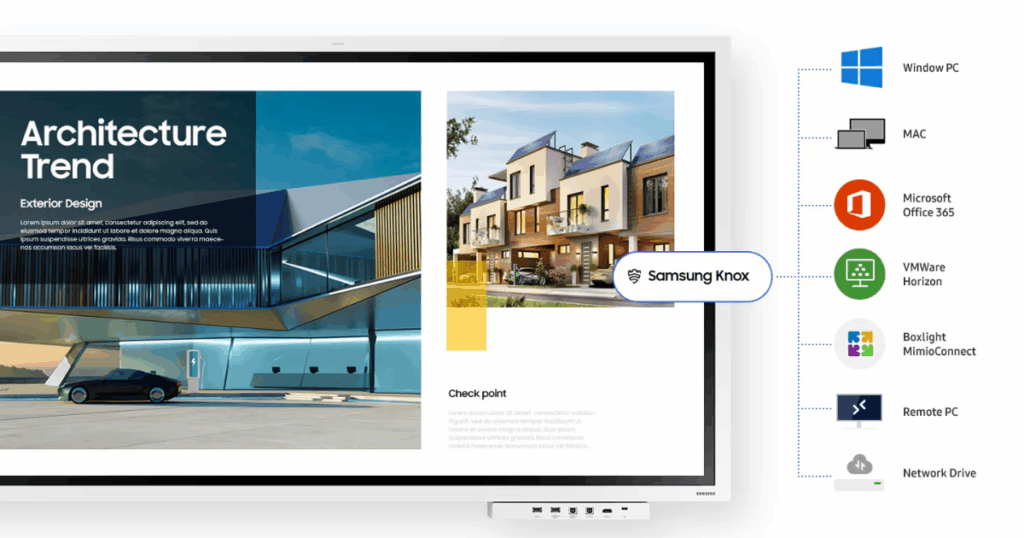 Samsung Flip Pro tích hợp bảo mật Knox