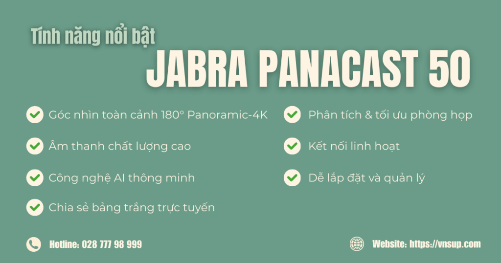 Tính năng nổi bật của Jabra PanaCast 50