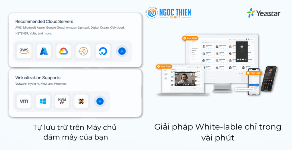 Ưu điểm của Yeastar P-Series Software PBX