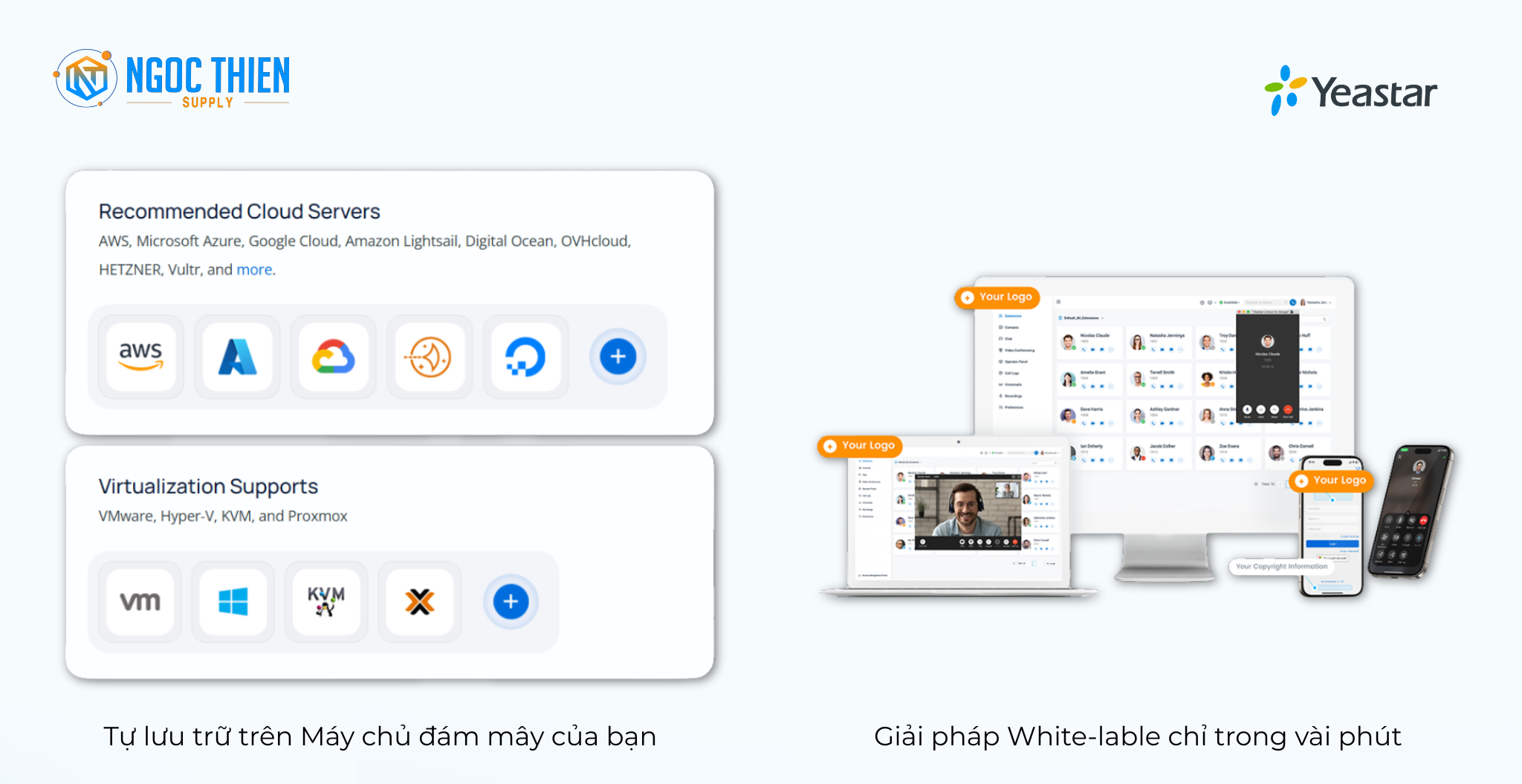 Ưu điểm nổi bật của Yeastar P-Series Software PBX