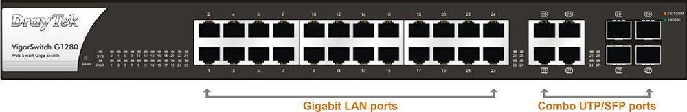 H1 g1280 front panel