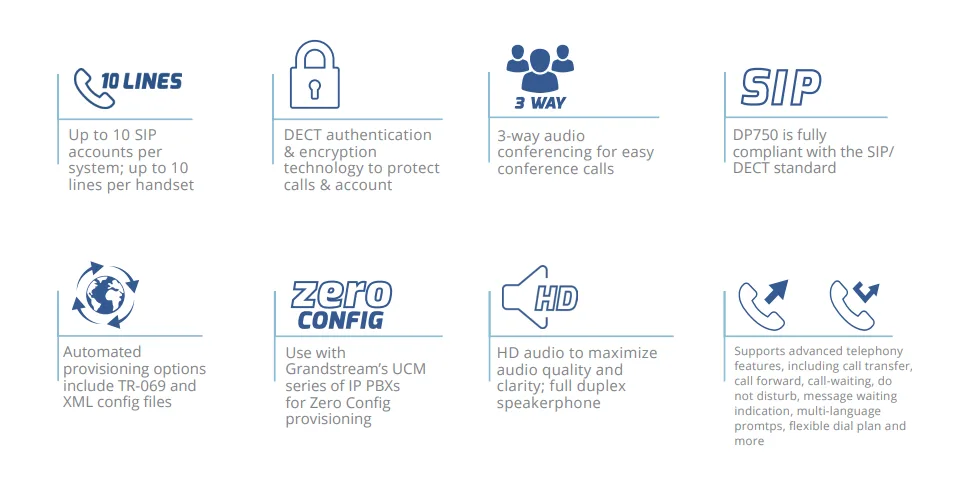 Tính năng của điện thoại Grandstream dp720