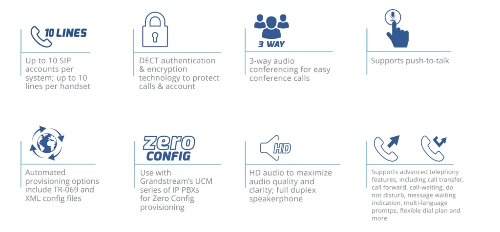 Tính năng trạm thu phát không dây Grandstream DP750