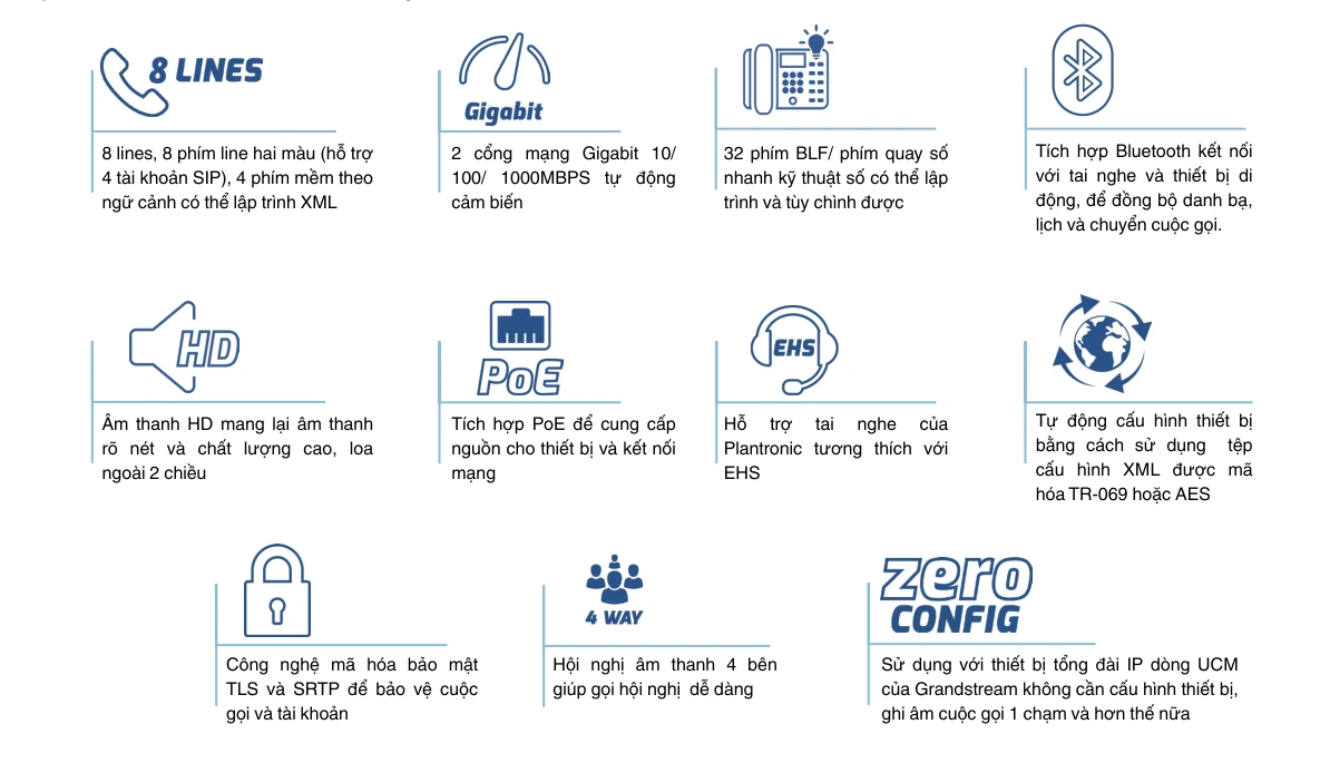 Tính năng nổi bật Grandstream GXP2135