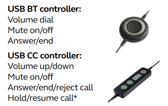 Bộ điều khiển USB BT & CC