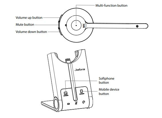 HDSD Jabra pro 935 mono