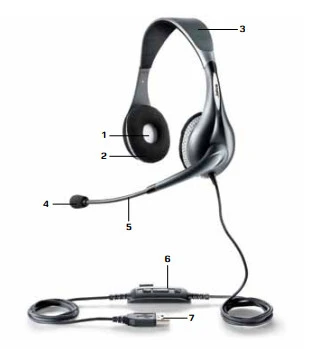 Jabra UC Voice 150-01