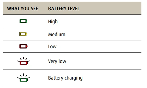 hdsd Jabra pro 935 mono MS cach sac 01