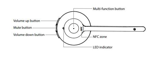 hdsd Jabra pro 935 mono MS