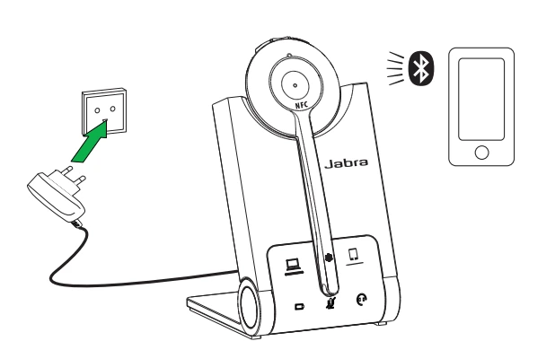 hdsd cach ket noi-01
