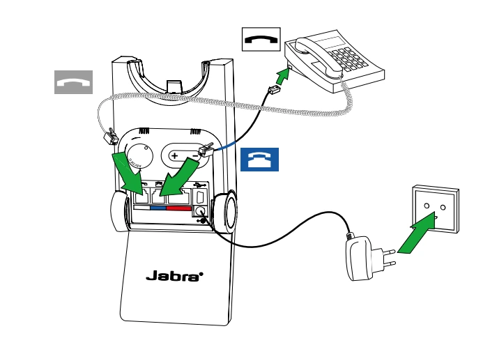 hdsd cach ket noi 925-02