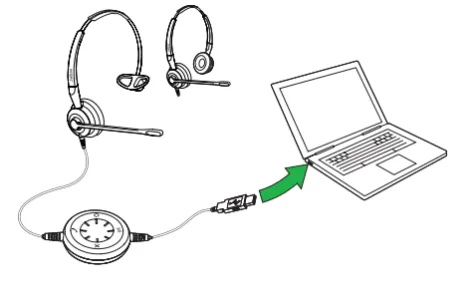 hướng dẫn cách kết nối
