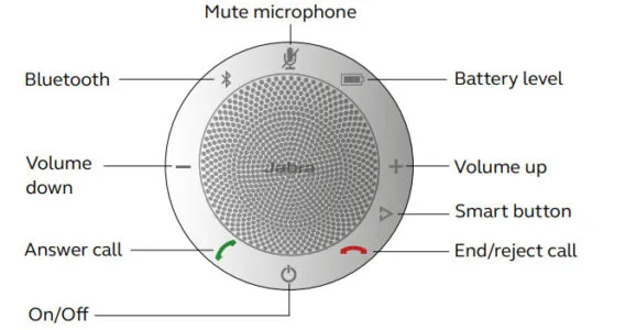 jabra speak 510 plus 01