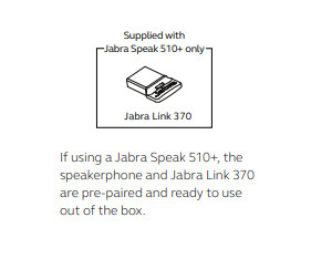 jabra speak 510+