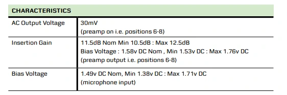 thong so ki thuat dien GN1200