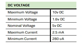thong so ki thuat dien