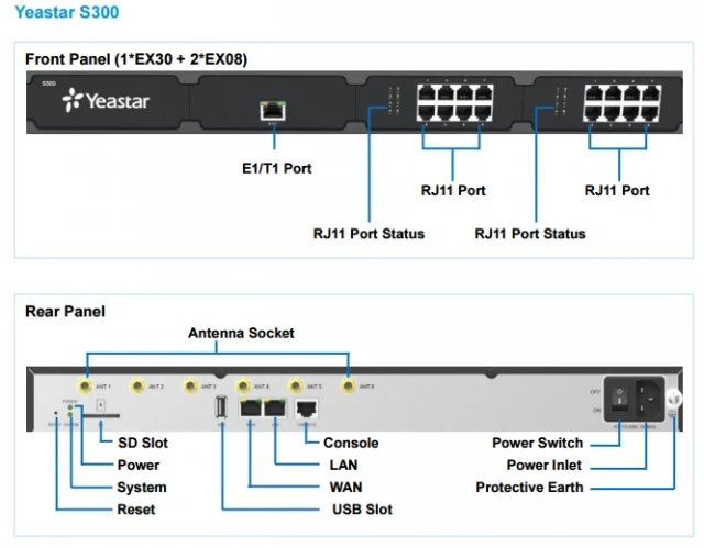Yeastar-S300.preview