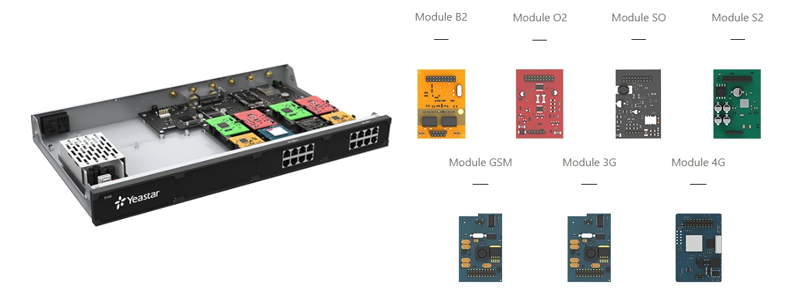 tong-dai-IP-yeastar-S100-01