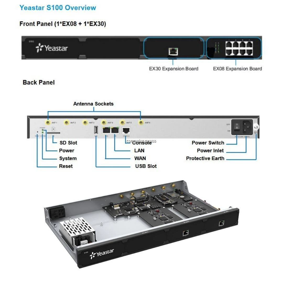 tong-dai-IP-yeastar-S100