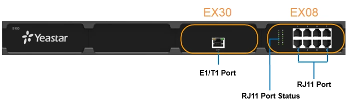 tong-dai-yeastar-S100