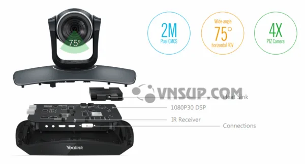 Yealink VC110- Thiết bị hội nghị truyền hình cho doanh nghiệp