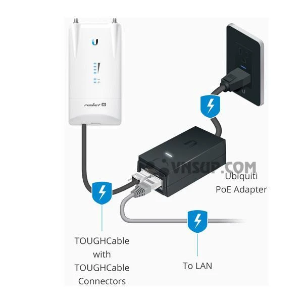 PoE Adapter