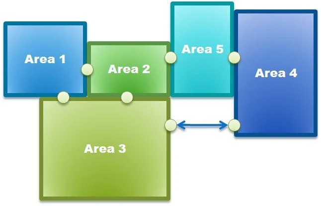 phan-mem-quan-ly-nha-hang-ntres-soft-basickhu vuc1