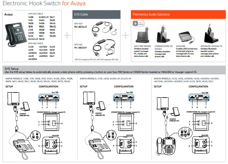 apc-42-plantronicsEHS plantronics