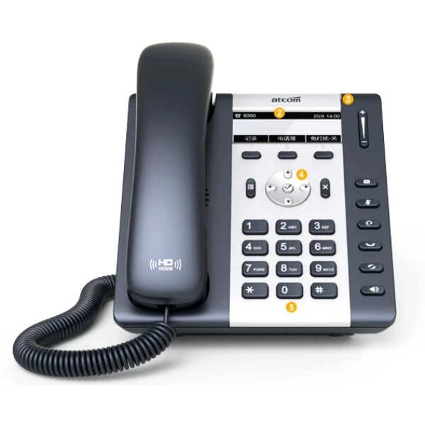 Điện thoại IP WiFi A10W