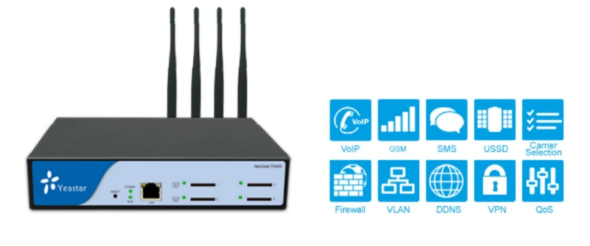 Gateway Yeastar NeoGate TG400