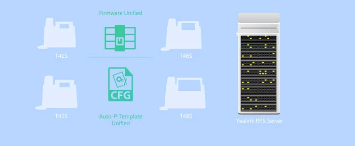 Cấu hình nâng cấp đơn giản và dễ sử dụng